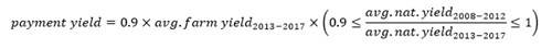 Payment yield calculation, 2018 Farm Bill, Title 1