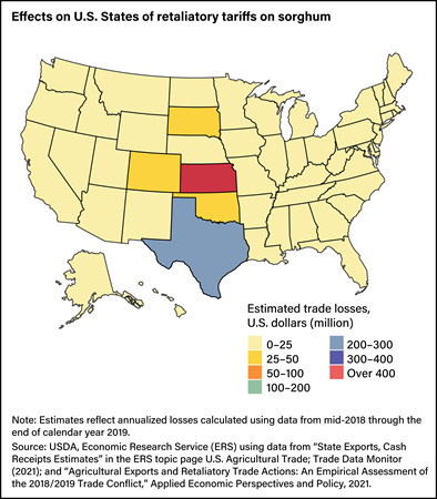 A map of the United States showing estimated trade losses in U.S. dollars linked to retaliatory tariffs for sorghum.