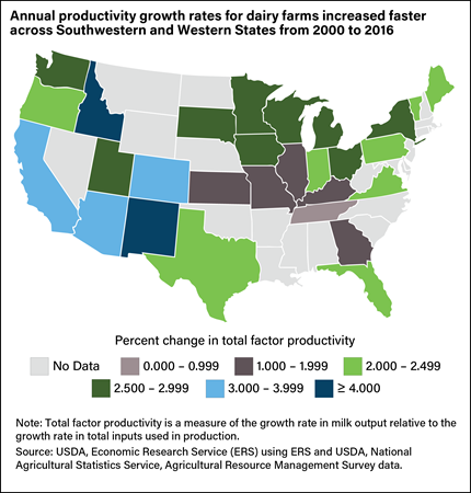 Map of contiguous U.S. States showing by color the percent change in total factor productivity for dairy farms in specific States.