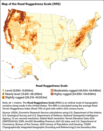 Map of the United States showing the five levels of the Road Ruggedness Scale.