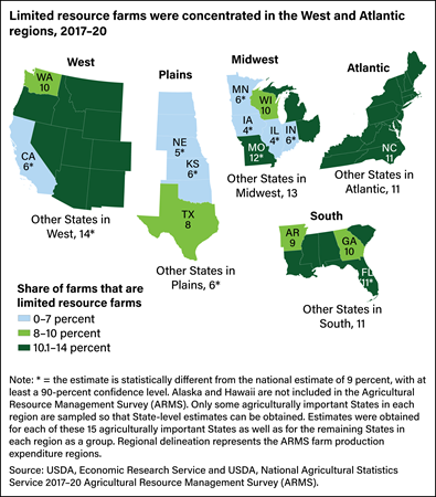 Map of the contiguous U.S. States, divided by regions, showing the share of farms in each State that are limited resource farms.