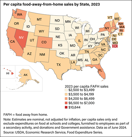 U.S. map showing per capita food-away-from-home sales by State in 2023.