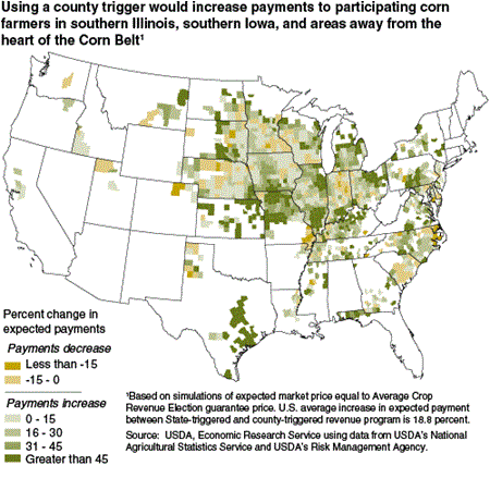 Using a county trigger would increase payments to participating corn farmers in southern Illinois, southern Iowa, and areas away from the heart of the Corn Belt