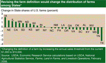 findings3_fig02.gif