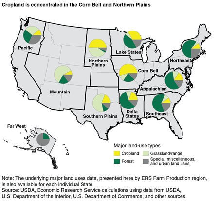 A map showing the distribution of major land uses by U.S. region in 2012.