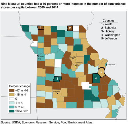 A map of Missouri showing the percent change in convenience stores per capita from 2009 to 2014, by county