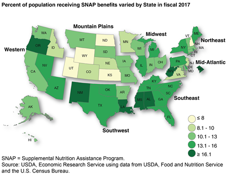 A U.S. map showing the percent of residents receiving SNAP benefits in fiscal 2017, by State