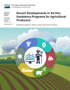 This is the cover image for the Recent Developments in Ad Hoc Assistance Programs for Agricultural Producers report.