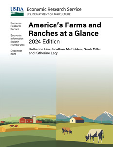 This is the cover thumbnail for the America’s Farms and Ranches at a Glance: 2024 Edition report.