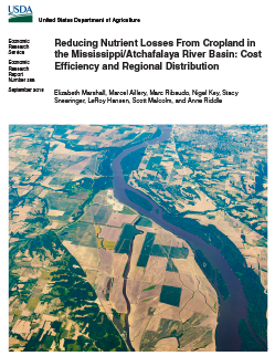 Aerial photo of Mississippi River winding through farmland